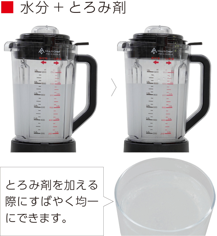 水分+とろみ剤