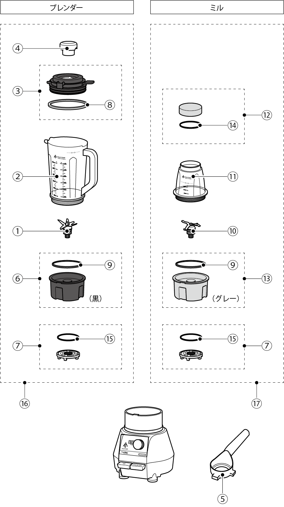 マルチシェフ 1.2Lミルブレンダー用パーツ PMC3-016ML ミルフルボトル