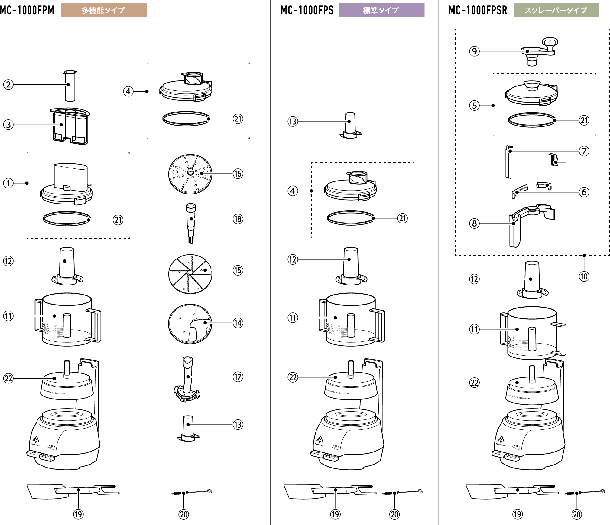 GEFU/ゲフ ガーリックカッター GARLICO 128505 :20210831222532-00035